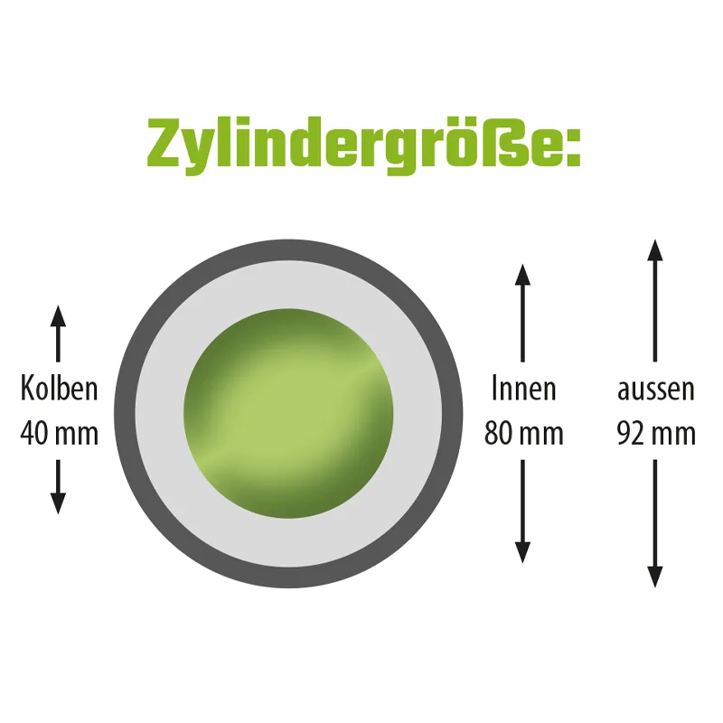 Hydraulischer Oberlenker Stabile Zylinderausführung Hydraulischer Oberlenker KAT 2 schwere Ausführung mit Kardan