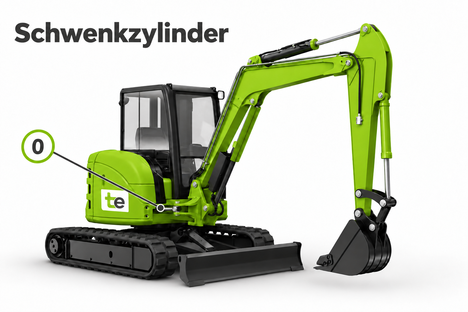 Schwenkzylinder Ersatzteilset von tekkhus für Minibagger (Position 0) Grüner Minibagger mit tekkhus-Logo. Position 0 markiert den Schwenkzylinder.