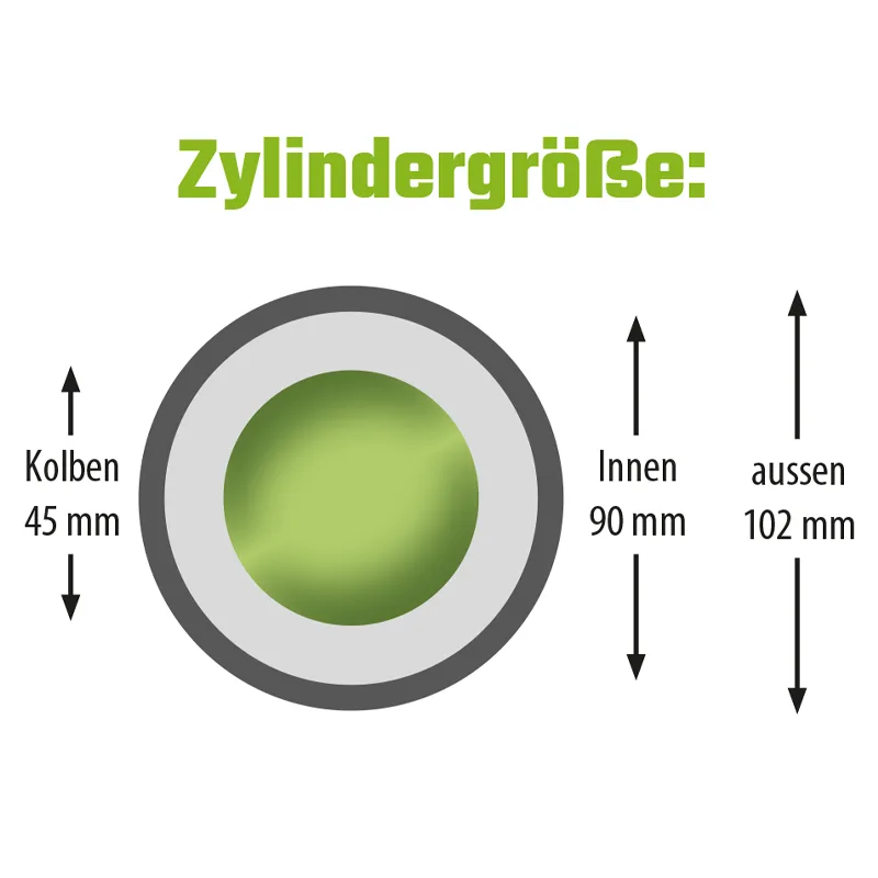 hydraulischer Oberlenker der Kategorie 3 als Komplettsatz hydraulischer Oberlenker KAT 3 mit 90 mm Zylinder-Innenmaß