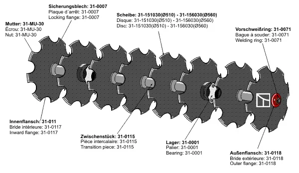 Industriehof Scherenbostel | Scheibeneggen-Nachläufer mit gezahnte Scheiben Ø560 (310-17-3-560)