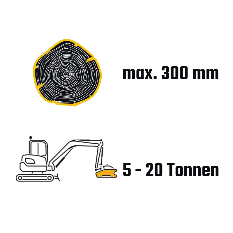 Fällgreifer TMK Fällgreifer Baumschere