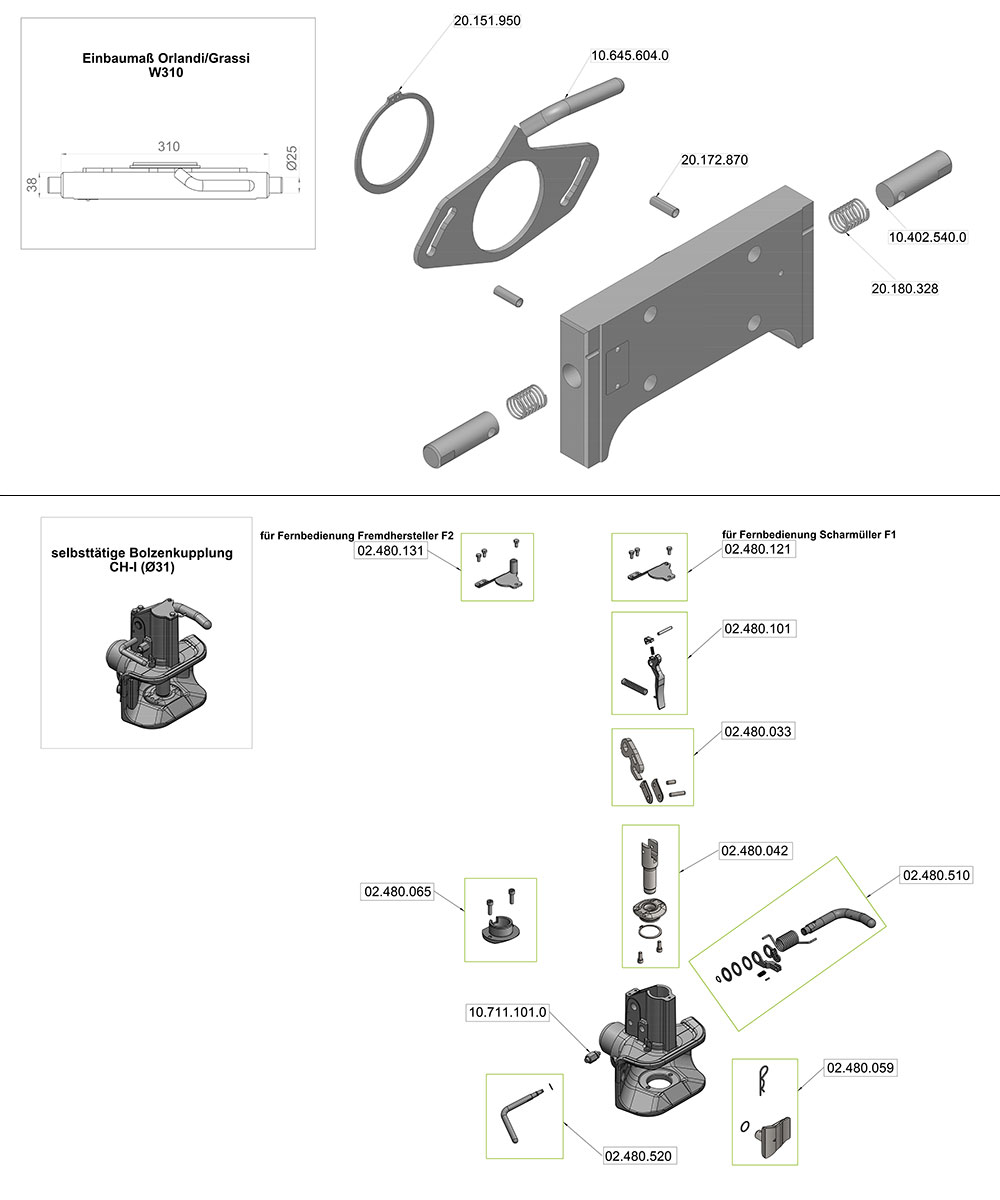 Scharmüller 154_67 (W310, Ø31 mm) Scharmüller 154_67 (W310, Ø31 mm)