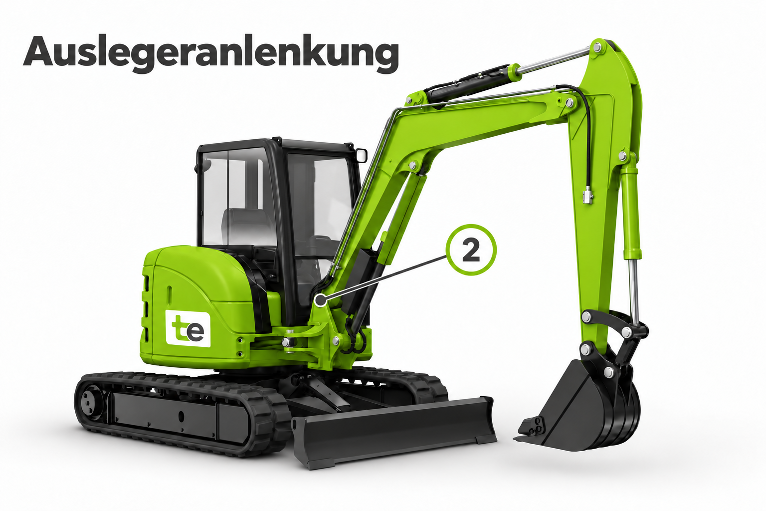 Grüner Minibagger mit tekkhus-Logo. Position 2 markiert die Auslegeranlenkung.