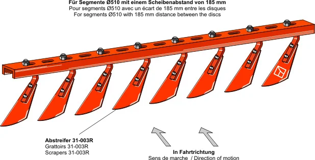 Abstreiferschiene mit 17 Spaten - rechts | 3100-27 Industriehof Scherenbostel | Abstreiferschiene mit 17 Spaten - rechts (3100-27)