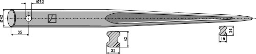 Frontladerzinken 900mm
