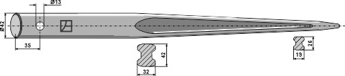 Frontladerzinken 800mm