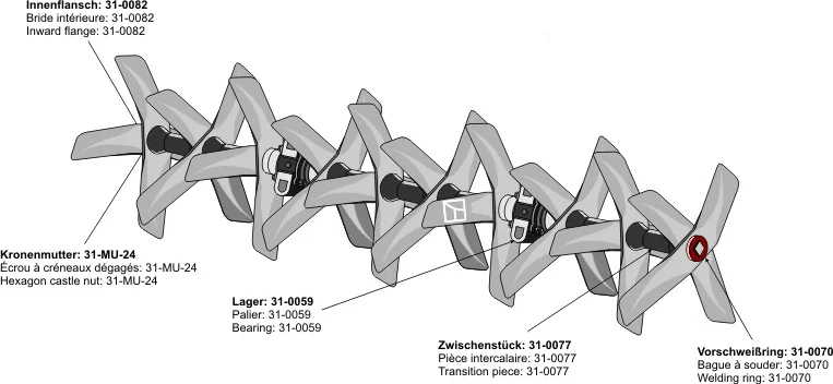 Industriehof Scherenbostel | Rollspateneggen-Nachläufer rechts - 1550 (311-430r26-9-2)