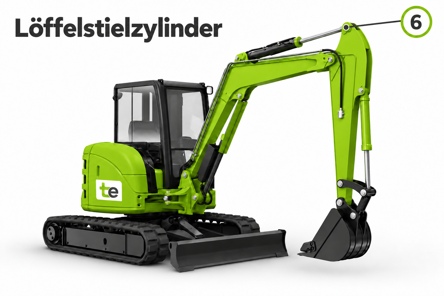 Grüner Minibagger mit tekkhus-Logo. Position 6 markiert die vordere Befestigung des Löffelstielzylinders.